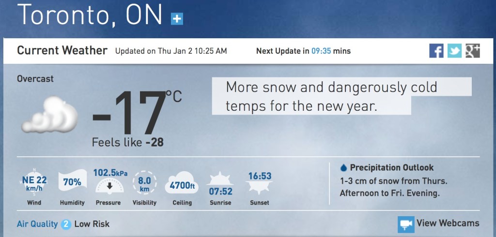 Toronto weather